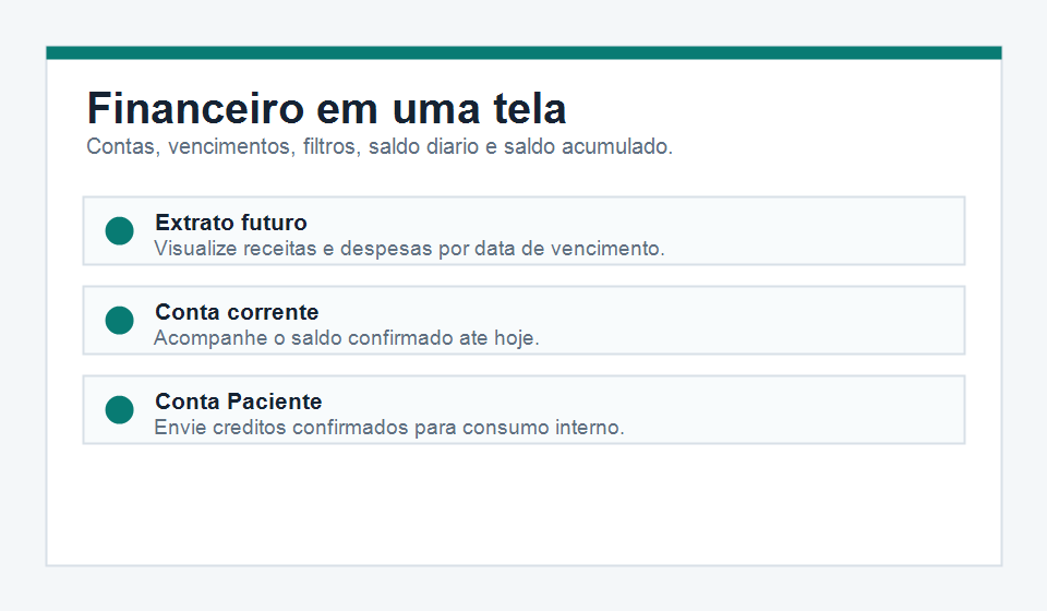 Pr&eacute;via do financeiro do AdmClinica